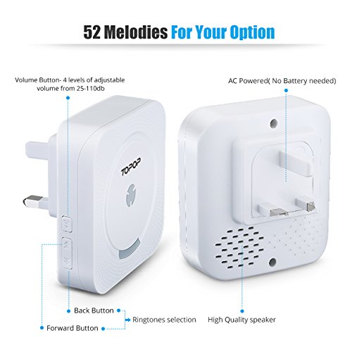 Topop Campanello wireless per porte