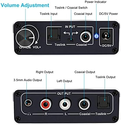 Friencity 192kHz DAC Converter, Digital to Analog Aux Volume Control, Optical Toslink or Coaxial to Optical Coaxial Stereo L/R RCA 3.5mm Audio Extender Adapter for HD DVD Blu-ray PS4 TV Amps Cinema