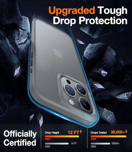 TORRAS Shockproof for iPhone 15 Pro Case 6.1", 12FT Military Grade Drop Tested, Anti-Fingerprint Anti-Scratch Semi-Clear Back with Silicone Slim Thin Protective Phone Case for iPhone 15 Pro, Grey — view 2