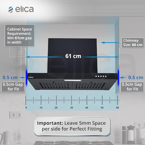 Product Variant View