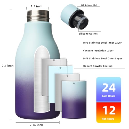 Image of BJPKPK Insulated Water Bottles, 12oz Stainless Steel Metal Water Bottle with Strap, BPA Free Leak Proof Jugs, Mugs, Flasks, Reusable Thermal Flasks for Sports & Travel, Ocean Dream