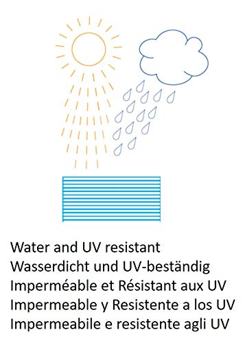 Set di 10 lastre policarbonato alveolare spessore
