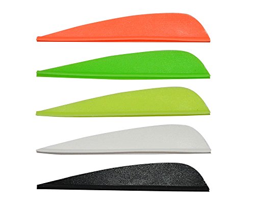 ISPORT 2.5'' 3