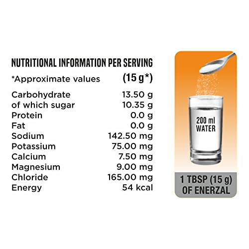 Image of Enerzal Orange 1KG Energy Drink Powder | Instant Hydration Drink (Pack of 1) (1)