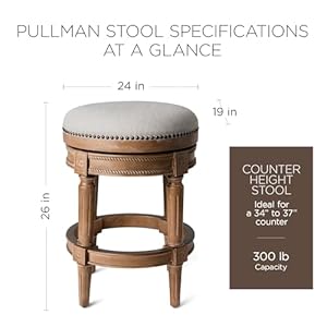 Mavenlanepullman26inchtallbacklessweatheredoakfinishcounterheightupholsteredbarstoolwithsandcolorfabriccushionseat Urban Country Home Decor Maven lane pullman 26 inch tall backless weathered oak finish counter height upholstered barstool with sand color fabric cushion seat urban country home decor