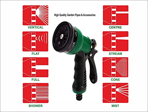 FADMAN Home Gardening Tool KIT (Gloves-I, Spray)