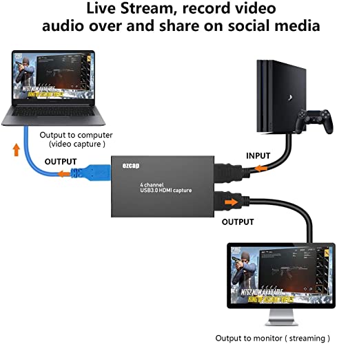 Image of Microware Ezcap264, EZCAP 4-In-1 HDMI HD Video Capture USB3.0 to PC Multi Camera Record Live Stream