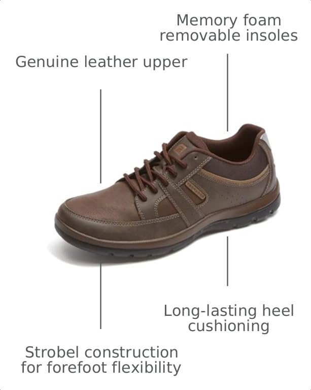 Image of Rockport Men's Get Your Kicks Blucher