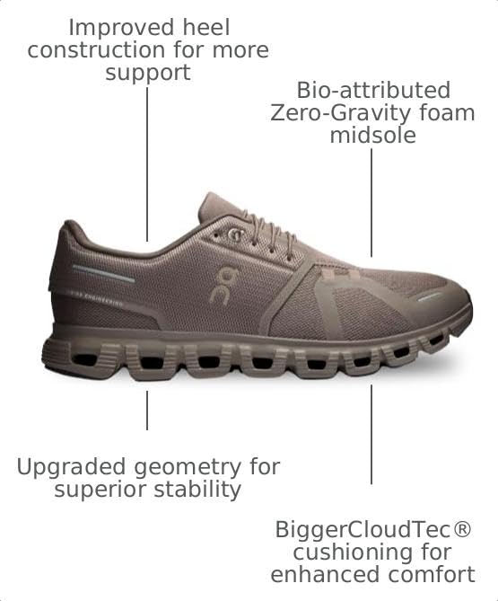 Image of On Men's The Roger Advantage Shoes