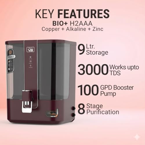 Image of Aqua V5 Zinc Copper Alkaline RO Water Purifier | 10 Liter Storage | RO + UV + UF + Zinc + Copper + Alkaline + TDS Control | 3000 TDS | Best For Home and Office (Mirror Black) (Blue)