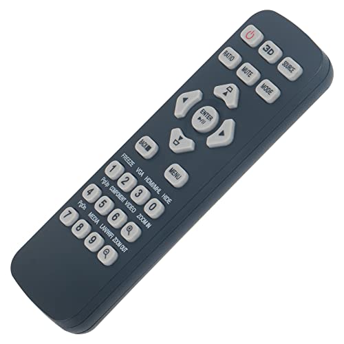 Télécommande projecteur Acer pour vos soirées cinéma V50S BS-320 - 3