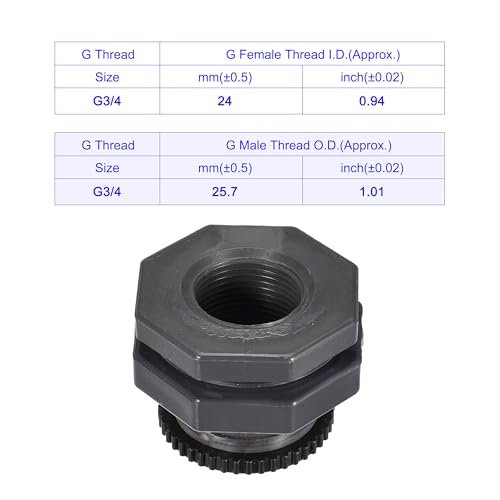 MACHSWON PVC Bulkhead Tank Adapter with Plug Fitting G3/4 Thread for Rain Barrels Water Tank Aquariums Ponds 3 Set - Image 4
