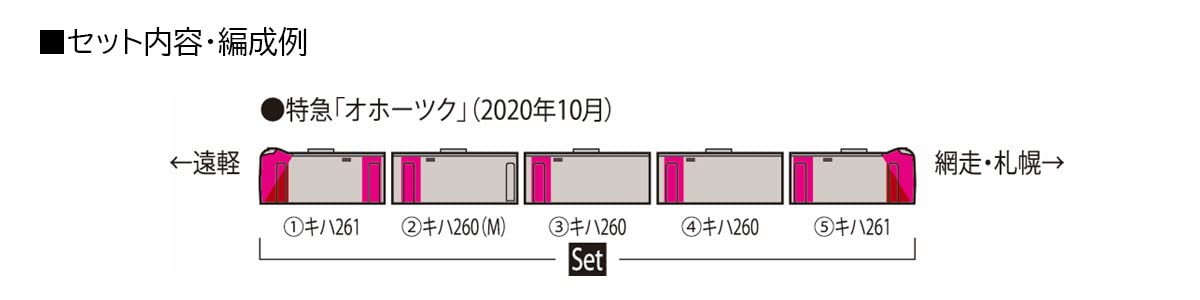 View 7
