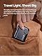 Godox it30pro s iFlash Camera Flash TTL Pocket Flash mit eingebautem 900-mAh-Akku USB-C-Ladung, kompatibel mit Sony-Kameras (schwarz)