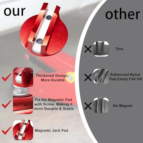 Universal Soild Aluminum Magnetic Jack Pad, Pinch Weld Jack Adapter - 5