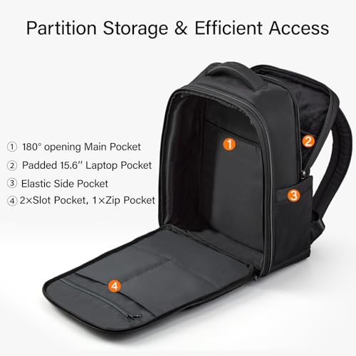 Product Variant View