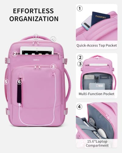 Image of ECOHUB Travel Backpack Airline Approved Under Seat Personal Item Bag