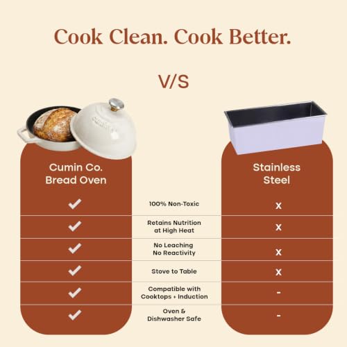 Image of CUMIN CO. Cast Iron Bread Oven | 20 cm | Non Toxic Bakeware | Patented Enamel Coating | FDA Compliant | Free Accessories | Induction & Oven Safe | White