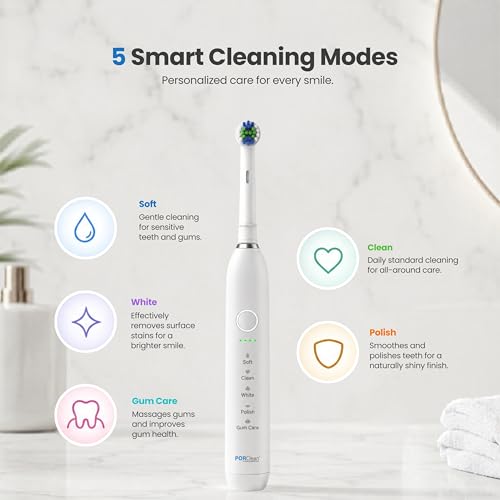 Image of SpinPRO Electric Toothbrush with UV Toothbrush Sanitizer Holder Combo | 53 Rotary Cleaning, 5 Modes, 5,600-8,500 RPM, DuPont Tynex Bristles, 30-Day Battery, IPX7 Waterproof, UV-C + UV-A Holder