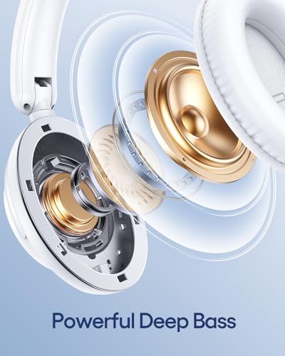 Noise Cancelling Wireless Headphones Over-Ear