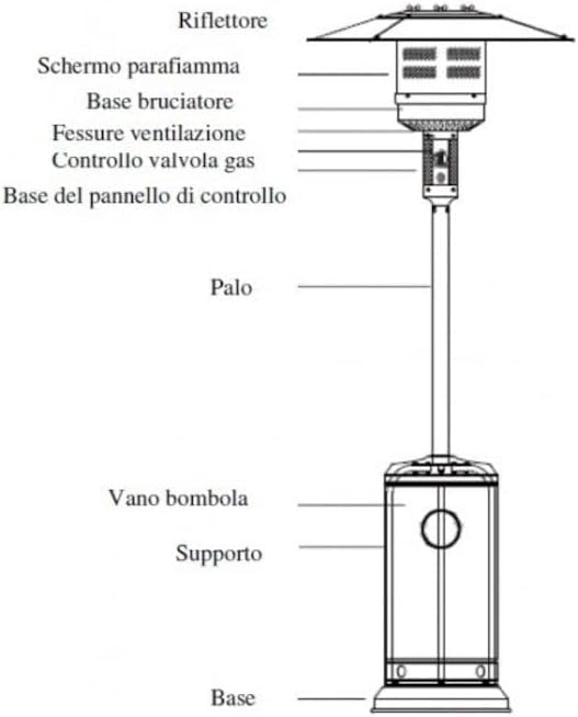 Stufa a Fungo gpl 5-14kw - 221cm, Colore Grigio