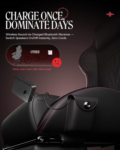 Image of GTPLAYER ACE-PRO Music Gaming Chairs - Built-in Speakers, App Support & Bluetooth Control, Computer Game Chairs with Footrest for Adults, Ergonomic, Reclining, Linkage Armrest, BK‑RD Stitch