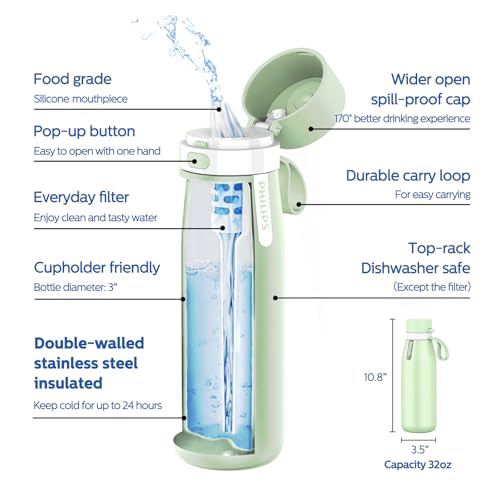 Image of PHILIPS Filtered Water Bottle Stainless Steel Travel Keeps Cold 32oz Green