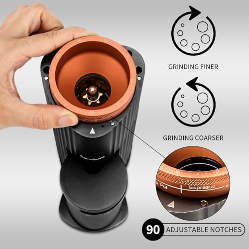 Burrbuzz TBEH03 Electric Burr Coffee Grinder, Professional Espresso Grinder, Quiet, Compact, 65G Single Dose, 90 Settings, Easy To Use&Clean thumb #1