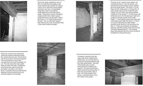 Home Inspection Business from A to Z: Real Estate Home Inspector, Homeowner, Home Buyer and Seller Survival Kit Series (Real Estate from A to Z)