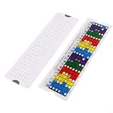 Adecuado para guitarristas avanzados: amplía tus habilidades con escalas pentatónicas, blues, diatónicas y los siete modos en cualquier tecla. La regla deslizante le permite visualizar y explorar nuevas combinaciones de acordes en el diapasón.