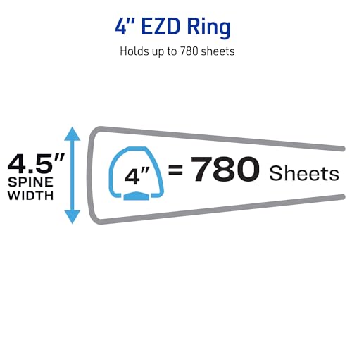 Image of Avery Heavy-Duty View 3 Ring Binder, 4 Inch One Touch EZD Rings, 780-Sheet Capacity, 4.5 Inch Wide Spine, Customizable Clear Cover and Spine, 1 White Binder (79104)