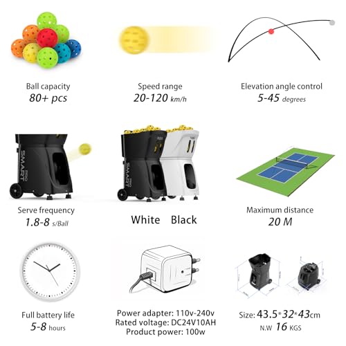 PUSUN PP-Smart Pro in Use