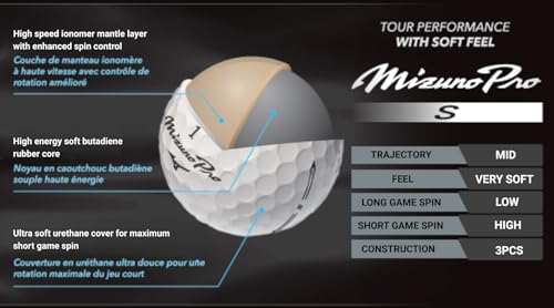 Mizuno PRO S by Mizuno - Image 2