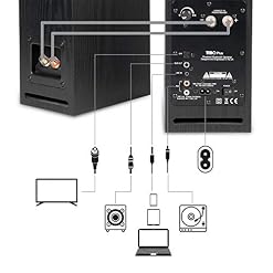 TiBo Plus 3.1 | Enceintes Hi-FI Active Bluetooth avec télécommande | Entrées RCA/Optique | 2 x 55W | Blanc - Les Beatles, Paul McCartney, John Lennon, RIngo Starr, George Harrison TiBo Plus 3.1 | Enceintes Hi-FI Active Bluetooth avec télécommande | Entrées RCA/Optique | 2 x 55W | Blanc – Image 5