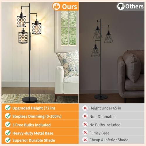 【Upgraded】72" Tall Dimmable Floor Lamp, Farmhouse Standing Lamp with Elegant Metal Cages, Industrial Tree Floor Lamps for Living Room, Bedroom, Study Room, Office (3 x 800LM LED Bulbs Included) -Black - Image 3