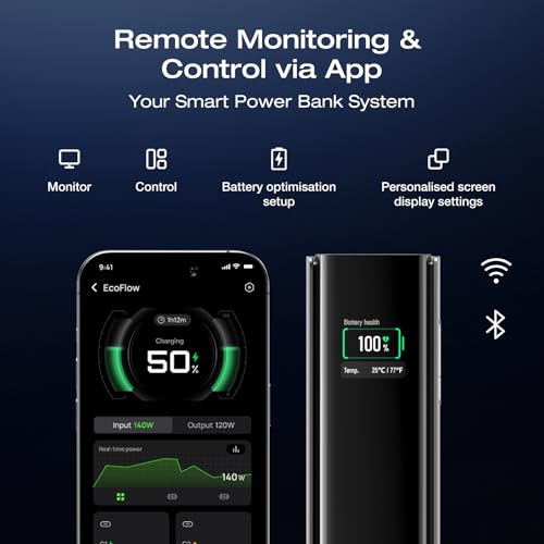 EF ECOFLOW Rapid Pro Power Bank, 4-Port with 300W Max Output, Portable Charger with 140W Built-in Cable, TSA-Approved, Smart APP - image 8