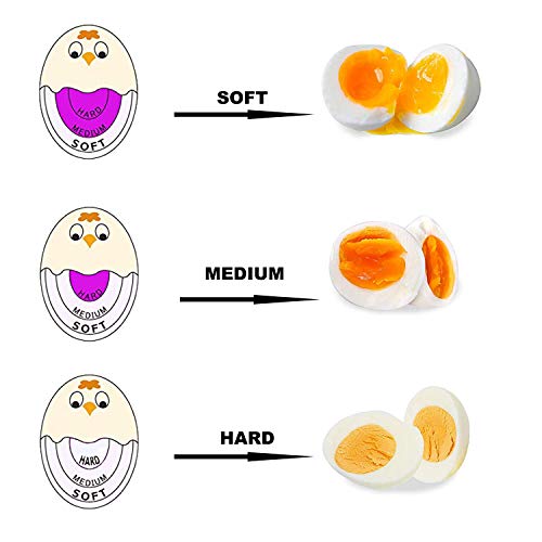 Egg Timer Sensitive Hard & Soft Boiled Color Changing Indicator Tells When Eggs Are Ready (Purple 2Pcs) #TOP2