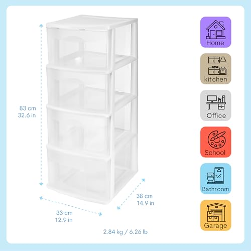 El Mejor Listado de Cajones de Plastico para Ropa . 6 Cajones de Plastico para Ropa marca Italhome (3)