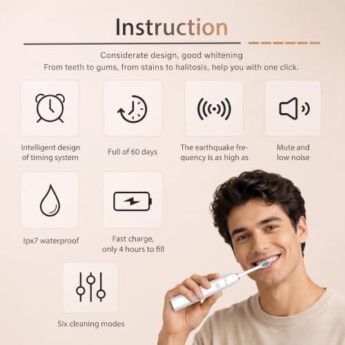 Image of ZEN-Z Sonic Electric Toothbrush for Adults & Kids | 6 months warranty,6 modes,60 Days Battery, IPX7 Waterproof, 4 Brush Heads, Silicone Bristles, USB Rechargeable, BIS Certified