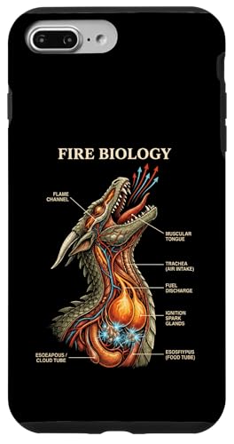 �� �����w �h���S�� �I�^�N ��U�w �_�b�Ȋw�} �X�}�z�P�[�X iPhone 7 Plus/8 Plus �p