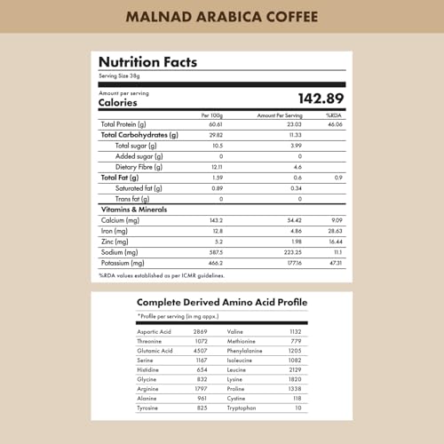 Image of Cosmix No-Nonsense Plant Protein | 24 Protein /Serve, 500g Pouch | Malnad Arabica Coffee | Plant Based Protein, Pea & Rice Isolate | Clean, Easy to Digest | All Essential Amino Acids