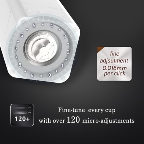 Image of FEMOBOOK-A2 White Portable Electric Coffee Grinder, Cordless Burr Grinder | USB Rechargeable Coffee Grinder Magnetic Grounds Cup for Travel & Home Brewing
