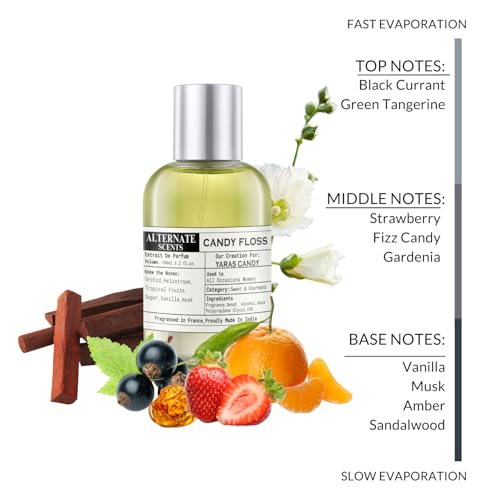 Image of Alternate Scents CANDY FLOSS 100ml Long Lasting Perfume For Women |Strong&Long Lasting with 30% Oil Concentration|Sweet Fruity Gourmand|Fragrance From France |Made In India|