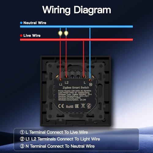 BSEED Smart Zigbee Schalter mit Steckklemme, Smart Lichtschalter Funktioniert mit Alexa & Google Home, Timing-Funktion, PC Rahmen, Zigbee Hub & Neutralleiter Erforderlich, 2 Fach 1 Weg, Schwarz