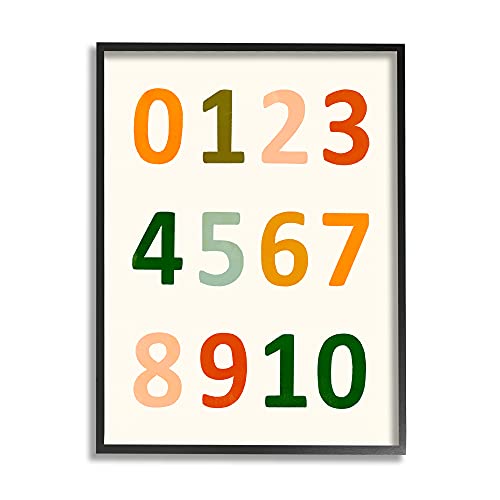 Image of '123 Number Chart Soft Earth Tone Terracotta'| Framed Giclee Art | Stupell Industries | Black, 11 x 14 Inches, Easy to Hang and Sturdy, Made in USA, by Victoria Borges