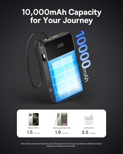 Power Bank Baseus 10000 mAh con cable integrado de carga rapida 4
