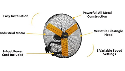 Master Mac-24W Wall Fan, 24-Inch, Black #TOP4