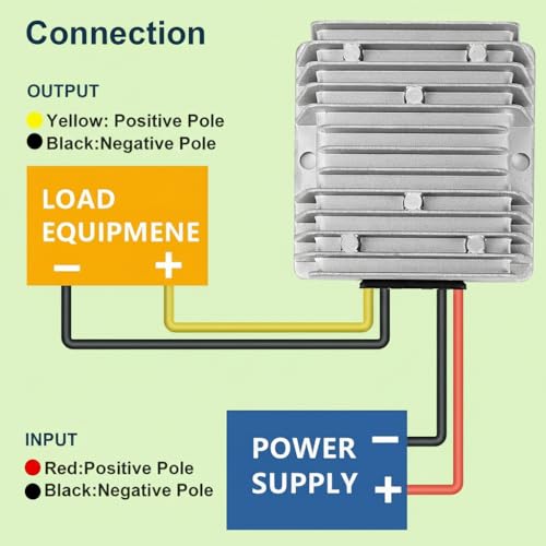 Image of DC 16V-72V to 12V 10A 120W DC-DC Step Down Converter Buck Voltage Regulator Power Transformer Reducer for Golf Cart E-Bike RV Forklift