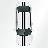 rennstreifen auto ✔️ ALLROUNDER: Bei uns gibt den passenden Sticker für Ihr Auto, Motorrad, Wohnwagen, Wohnmobil, Camper, SUV oder Roller. Wir haben lustige Sprüche, fürs Tuning, Cartoons, Baby an Bord, Drachen usw.. Für jeden Geschmack und Fahrzeugtyp die passende Farbe und das passende Motiv. Gern auch als Geschenk zum Geburtstag, Weihnachten oder wann immer Sie mögen.