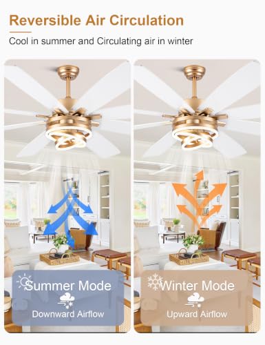 Image of 72'' Large Modern White and Gold Ceiling Fans with Lights
